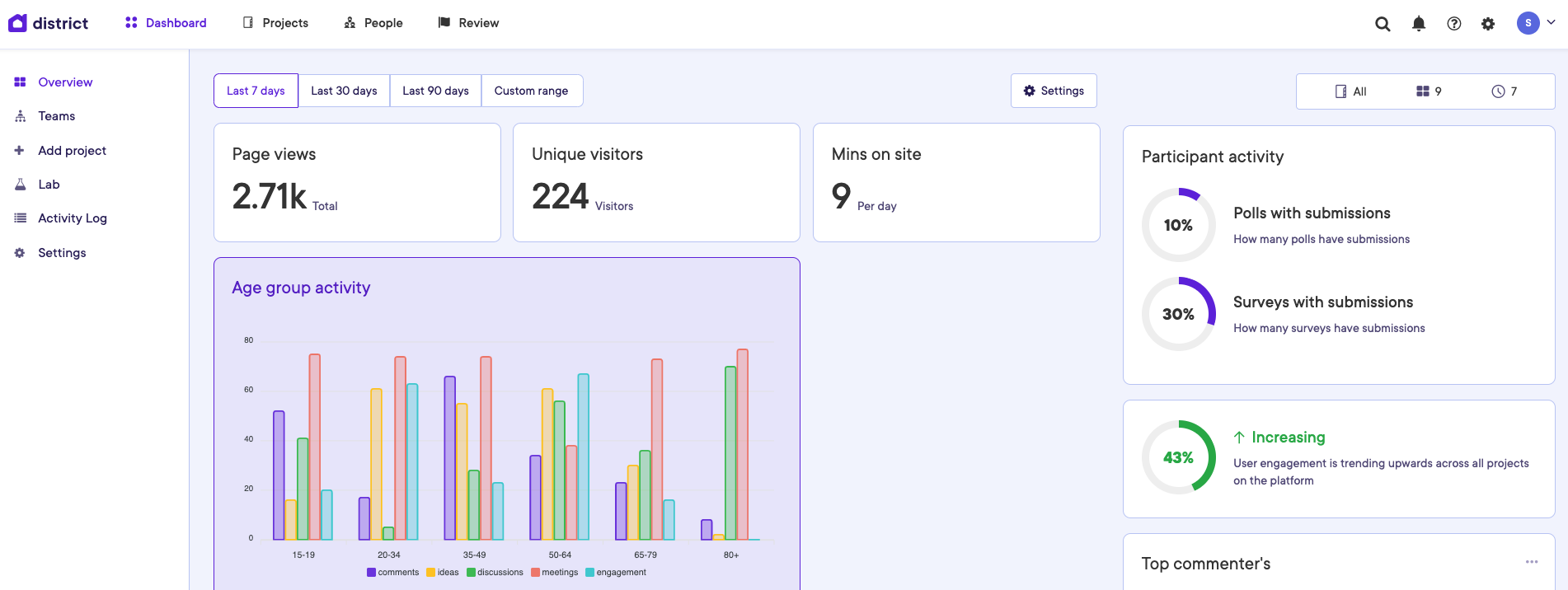 image - 2024-03-11T135840.385.png